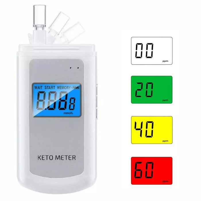 Keto Breath Meter | KetoElite Ketone Breath Analyser