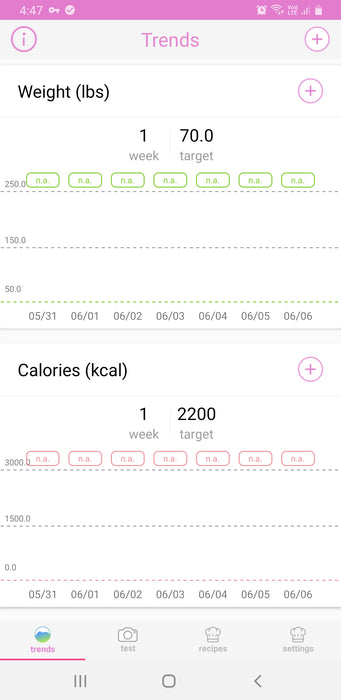 Keto Strips + Diet Tracker App | 100 Strips